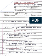 Industrial Relations UPSC