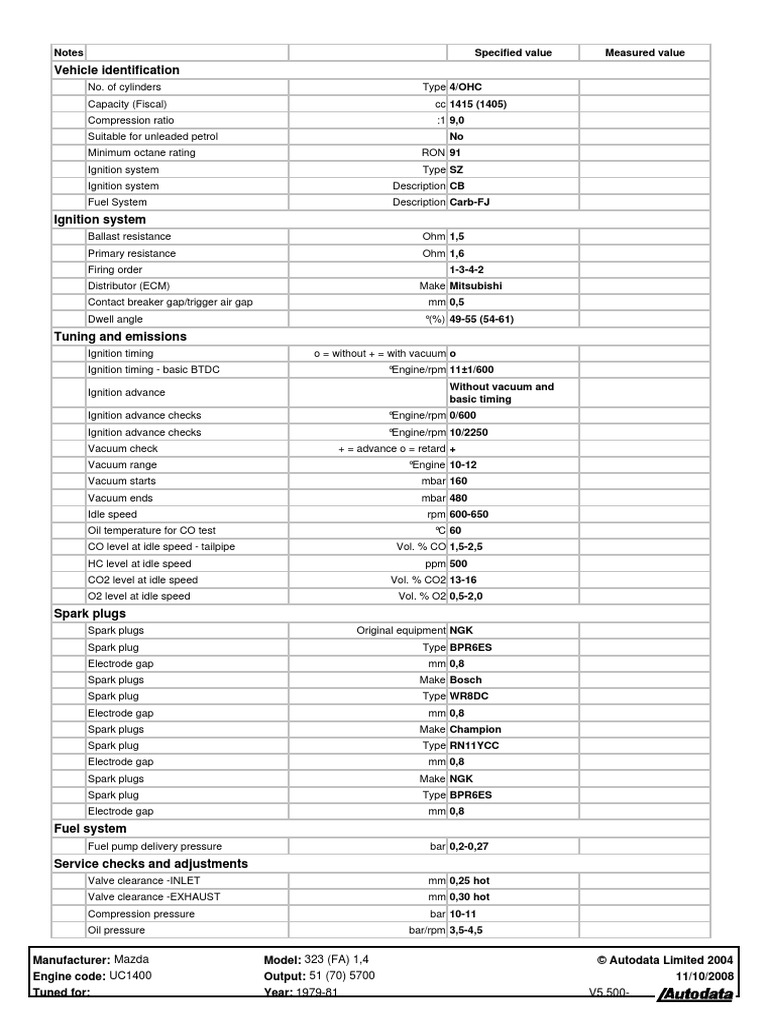 Vehicle Identification Notes Specified Value Measured Value PDF Ignition System Engines