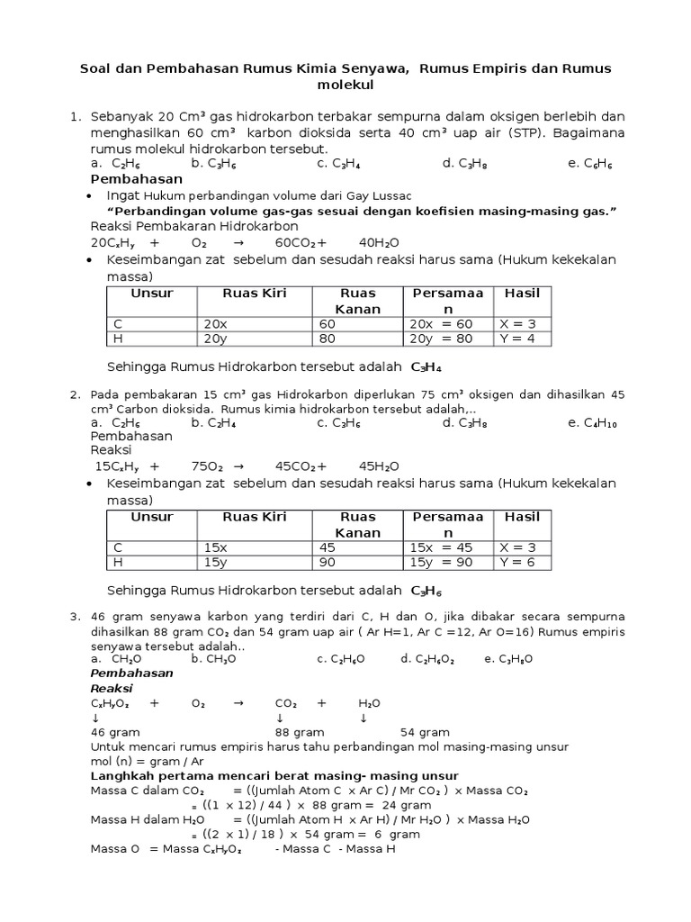 Oal Dan Pembahasa Rumus Empiris Dan Rumus Molekul Docx
