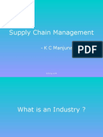 Supply Chain Management For Mba