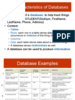 The Characteristics of Databases