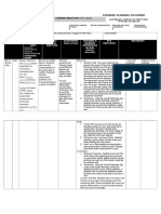 Hpe - Forward Planning Document Lesson 4