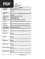 Manual 2: D/R - office/VADNERE/RIT/manual No2