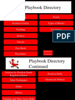 Playbook Directory and Philosophy Guide