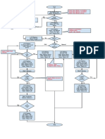 PDF Id 1SLK01NxPU0sTcEllCu5N2T2LcgNsFAF q7OHCk2VIoI&pageid P&attachment False