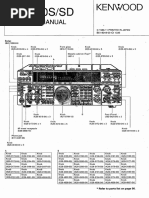 TS-950SDXサービスマニュアル TS-950SDX Service Manual | PDF