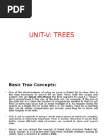 UNIT Vtrees