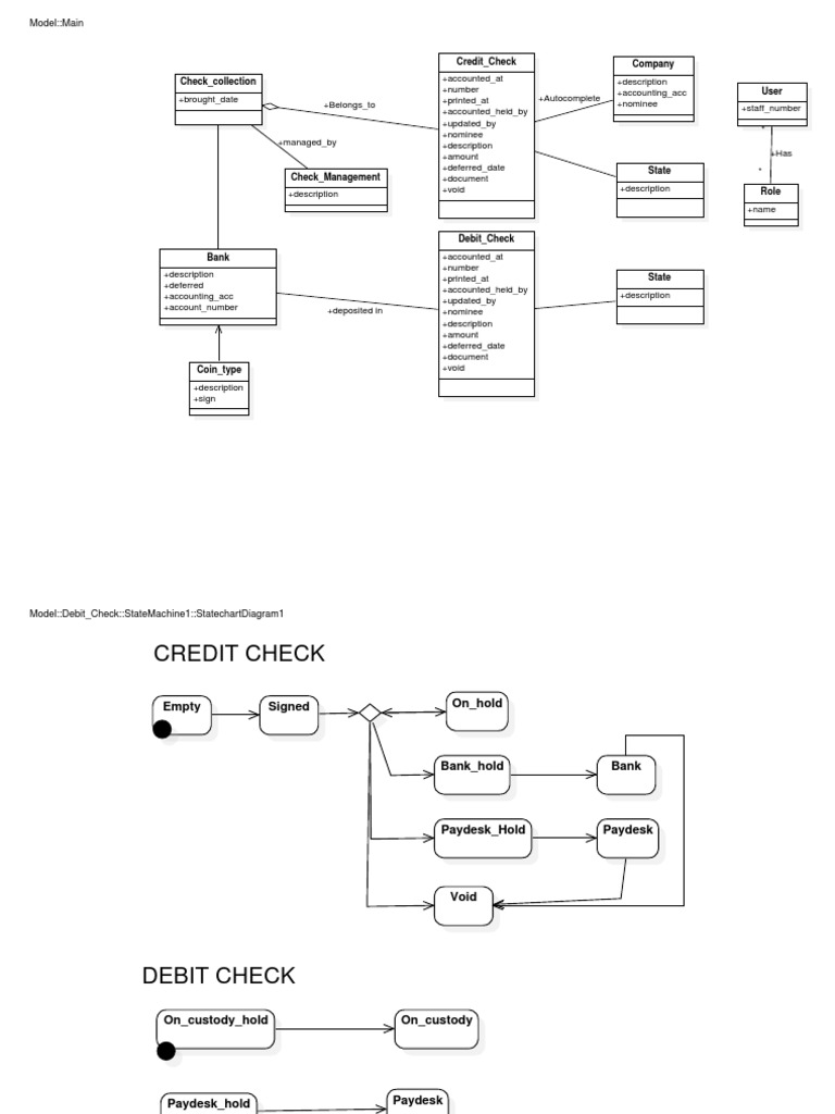 Check Management System Overview | PDF | Finance & Money Management