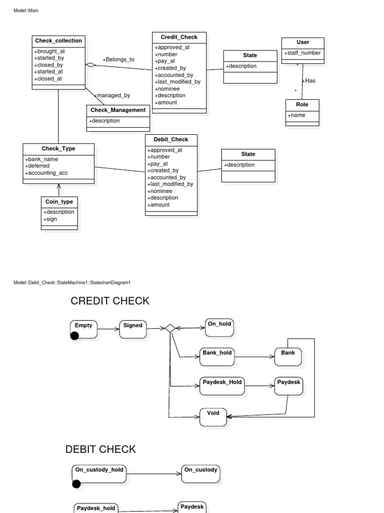 Check Management System Overview | PDF | Finance & Money Management