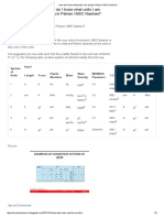 MSC - Standard Units