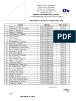 Report On Community Tax Certificate For 2016