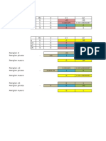 Simplex Iteraciones