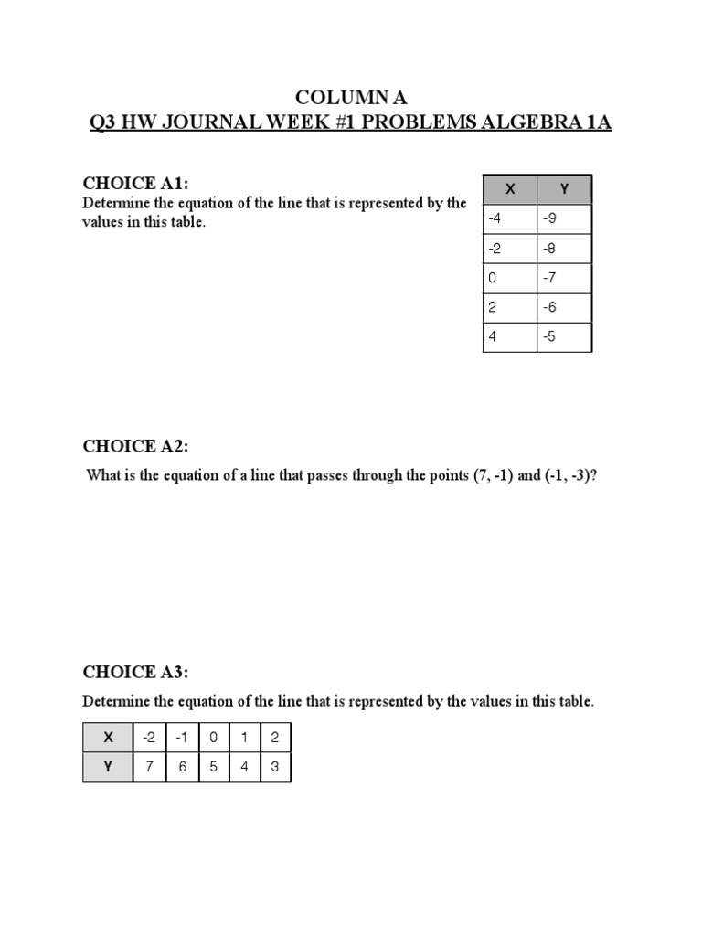 Column A Q3 HW Journal Week #1 Problems Algebra 1A | PDF | Teaching ...