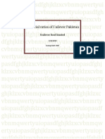 Financial Ratios of Unilever Pakistan