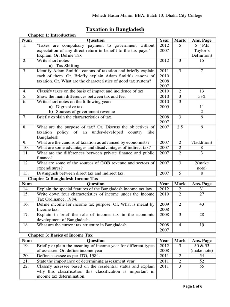 Taxation in Bangladesh PDF Value Added Tax Tax Deduction