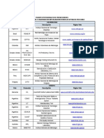 Fuentes Potenciales de Proveedores Ensayos de Aptitud Comparacion Interlaboratorios Aceptados Por Onac PDF