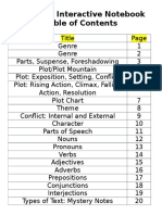 7th Interactive Notebook Table of Contents