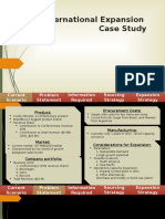 Internation Expansion Case Study