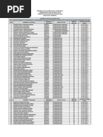 Download 1er Listado Ascenso Ordinario 2016 by POLICIA LARA SN297528013 doc pdf