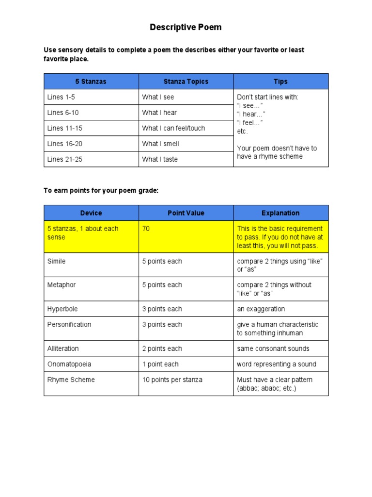 Descriptivepoemdirections | PDF | Language Arts & Discipline | General ...