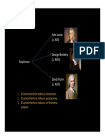 El Empirismo, Locke, Berkeley y Hume (Clase 7)