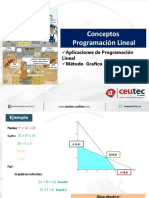 Programacion Metodo Grafico 2