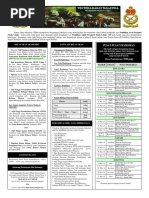 Contoh Carta Aliran Kerja