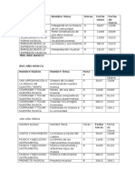 Información Sustentaciones