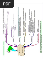 Geografia - Mercosul
