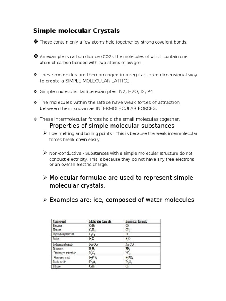 SimplemolecularCrystals.docx Molecules Covalent Bond
