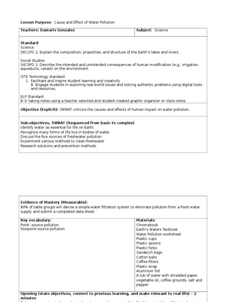 Worksheets Water Pollution Worksheet water pollution pa 2 fresh pollution