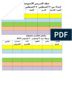 Jadual RPM