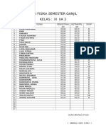 Kls 2 Ipa 2