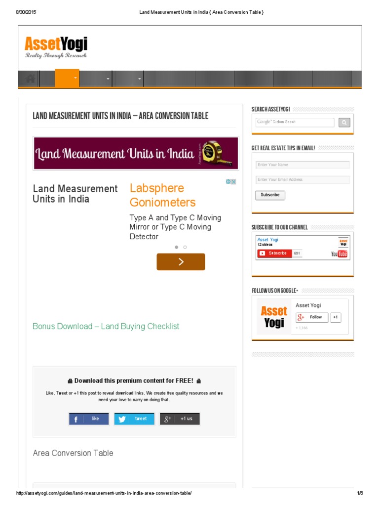 Land Measurement Units In India Area Conversion Table Acre Yard