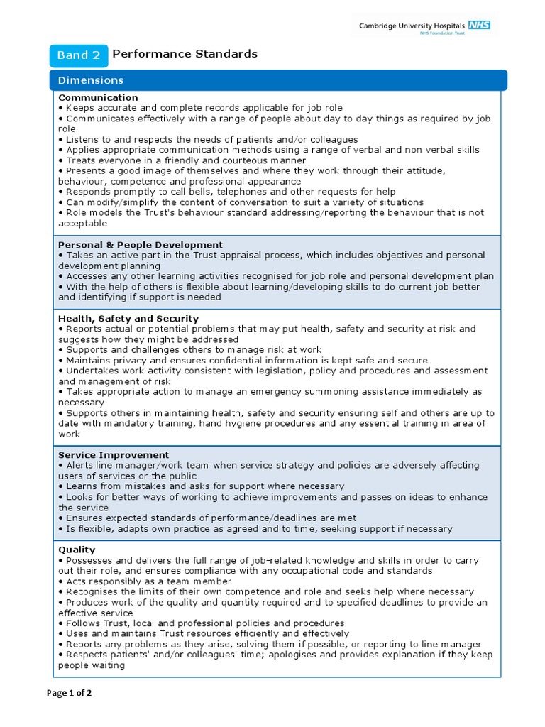 Performance Standards for Healthcare Roles | PDF | Competence (Human ...