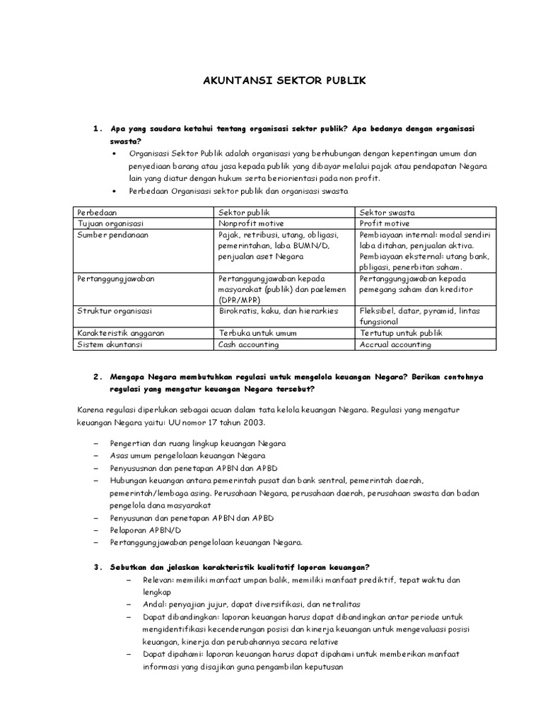 Akuntansi Sektor Publik