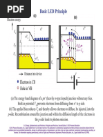 Download r5 Led Kasap by tonik SN297596050 doc pdf