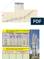 179421377 Mix Design Program Xlsx