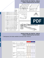 Inv Panta-Tabla Profilata