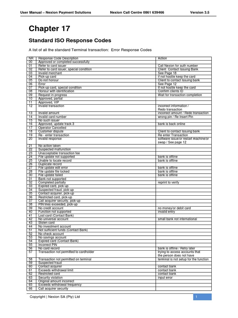 Standard ISO Response Codes PDF PDF Personal Identification Number