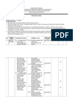 Kisi-Kisi Uas Tema 1 KLS 2 SMT 1