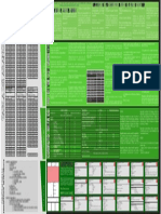 Precios por m2 según categorías