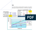 Punto de Equilibrio en Excel