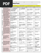 Comment Matrix Template Instructions | PDF
