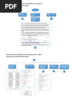Download Flowchart Struktur Beton Bertulang Plat 2 Arah by Raid Hadi Naufal SN297709742 doc pdf