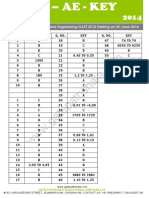 Gate Ae Key 2014 PDF