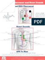 Ekg and Heart Sounds