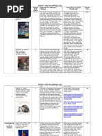 Applesauce Weather Discussion Guide | PDF | Poetry