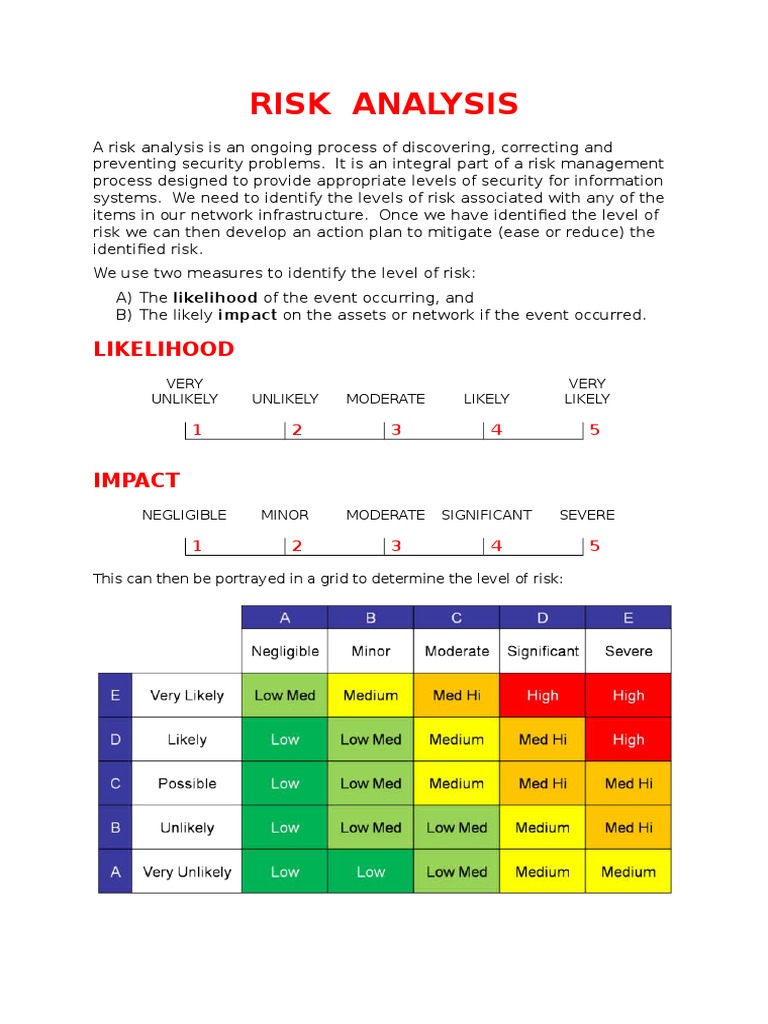 Risk Analysis Notes | PDF | Malware | Threat (Computer)