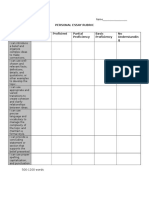 Personal Essay Rubric